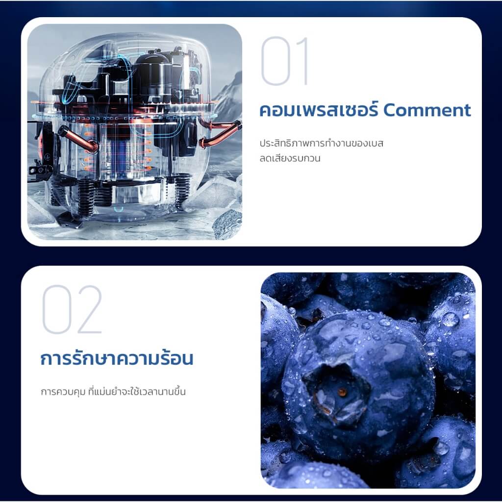 Zinney ตู้เย็นมินิบาร์ ขนาด 1.7Q/46L คิว รุ่น DF1-07 ประหยัดพลังงาน & Quiet Operation เงิน