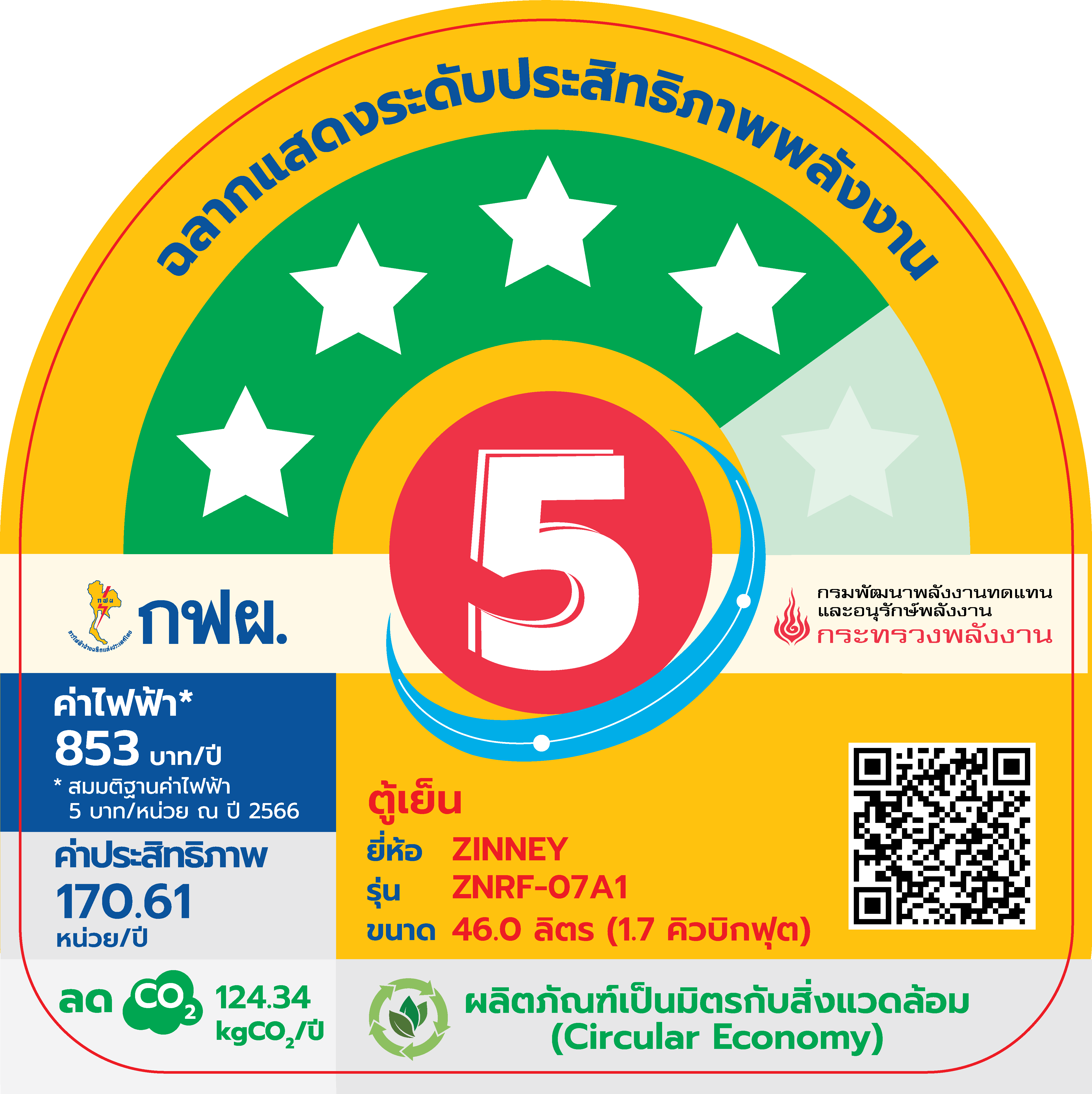 Zinney ตู้เย็นมินิบาร์ ขนาด 1.7Q/46L คิว รุ่น DF1-07 ประหยัดพลังงาน & Quiet Operation เงิน