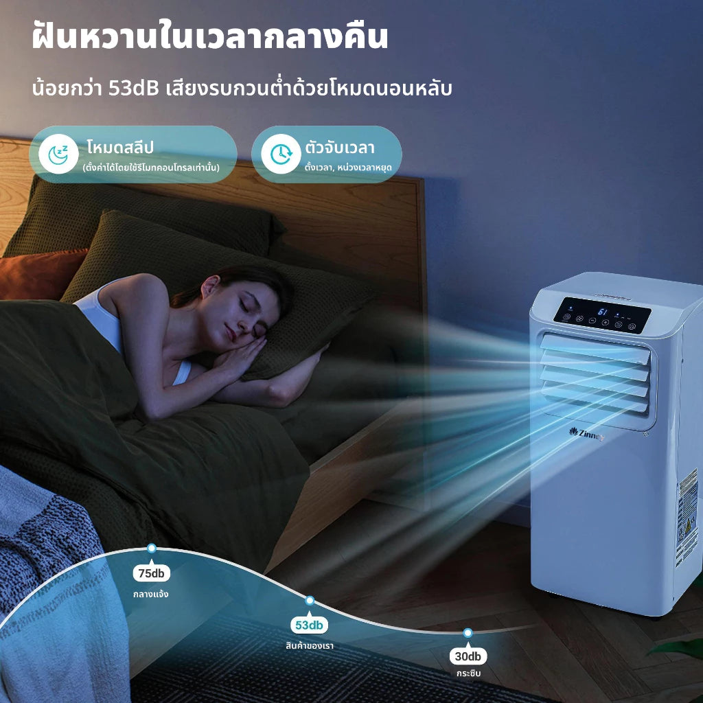 Zinney แอร์เคลื่อนที่ ขนาด 12000 BTU รุ่น ZNPAC-12A Portable air ถังเก็บน้ำในตัว หน้าจอ LED เย็นเร็ว