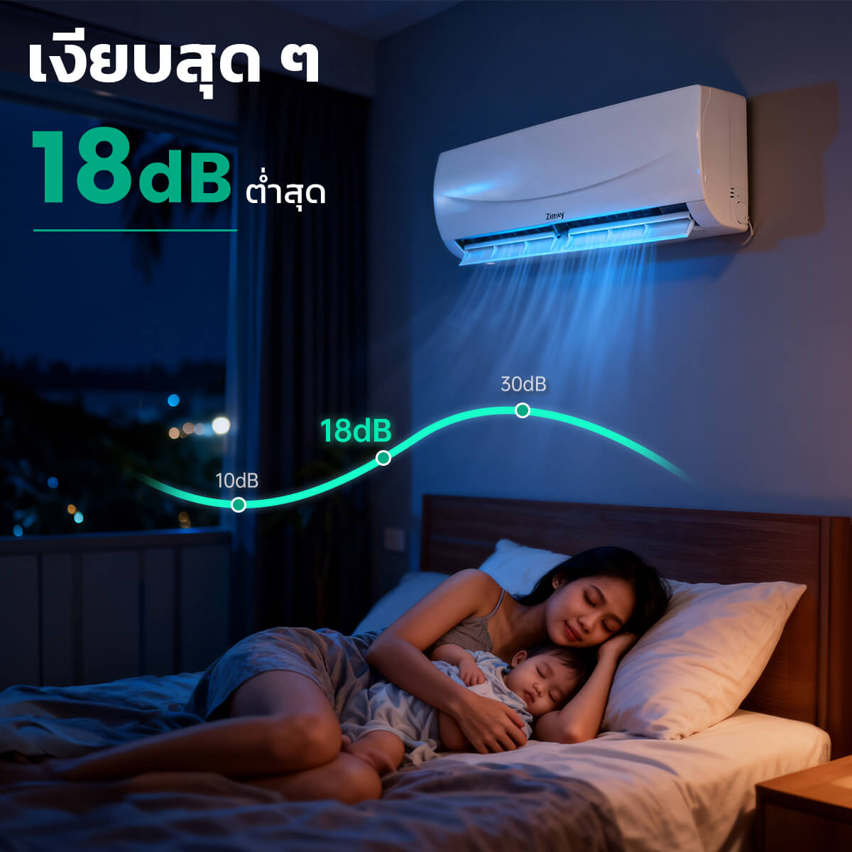 Zinney แอร์ Inverter ขนาด 18,000 BTU รุ่น ZAC-BP18A เครื่องปรับอากาศติดผนัง เย็นเร็ว ทนทาน ประหยัดไฟ